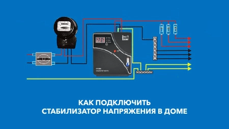 Как подключить стабилизатор напряжения в доме