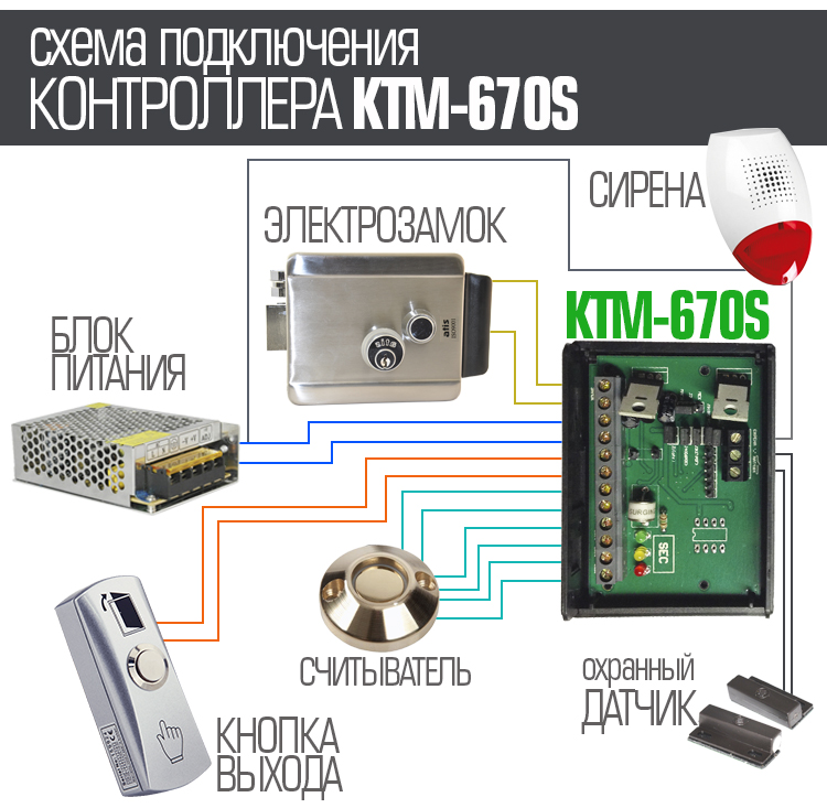 KTM-670s_article_schema.jpg