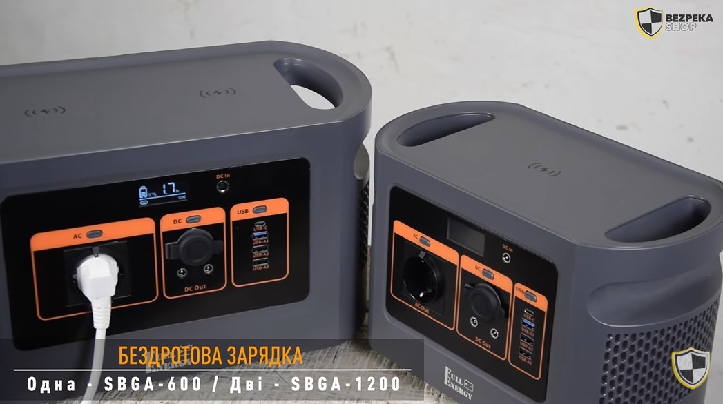 Full Energy SBGA–300, SBGA-600, SBGA-1200