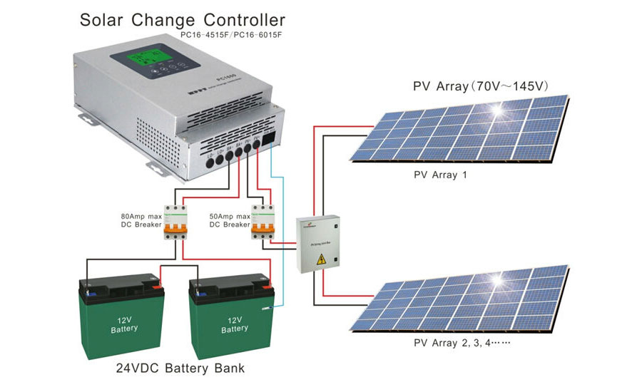 Солнечная батарея контроллер аккумулятор. Контроллер солнечных панелей на 12 вольт. Контроллер солнечной панели Солар. Контроллер заряда солнечной панели MPPT. Контроллер солнечной батареи Solar charge.