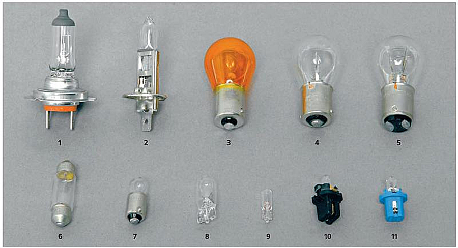 Світлодіодні акумуляторні світильники