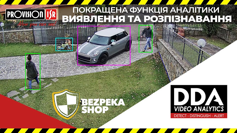 Provision-ISR. DDA видеоаналитика Зона запрещенной парковки